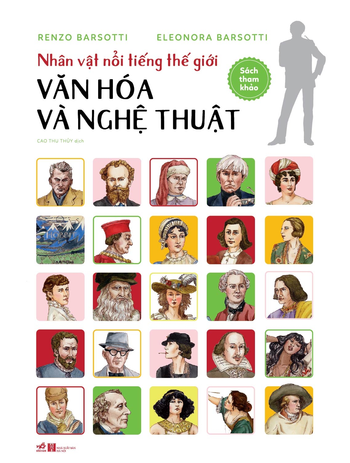 nhân vật nổi tiếng thế giới - văn hóa và nghệ thuật - Ảnh 2