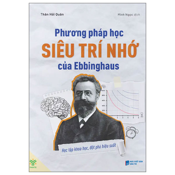 Phuong Phap Hoc Sieu Tri Nho Cua Ebbinghaus