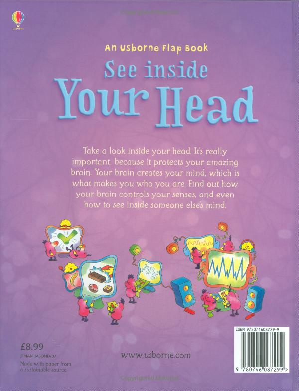 see inside your head - Ảnh 5