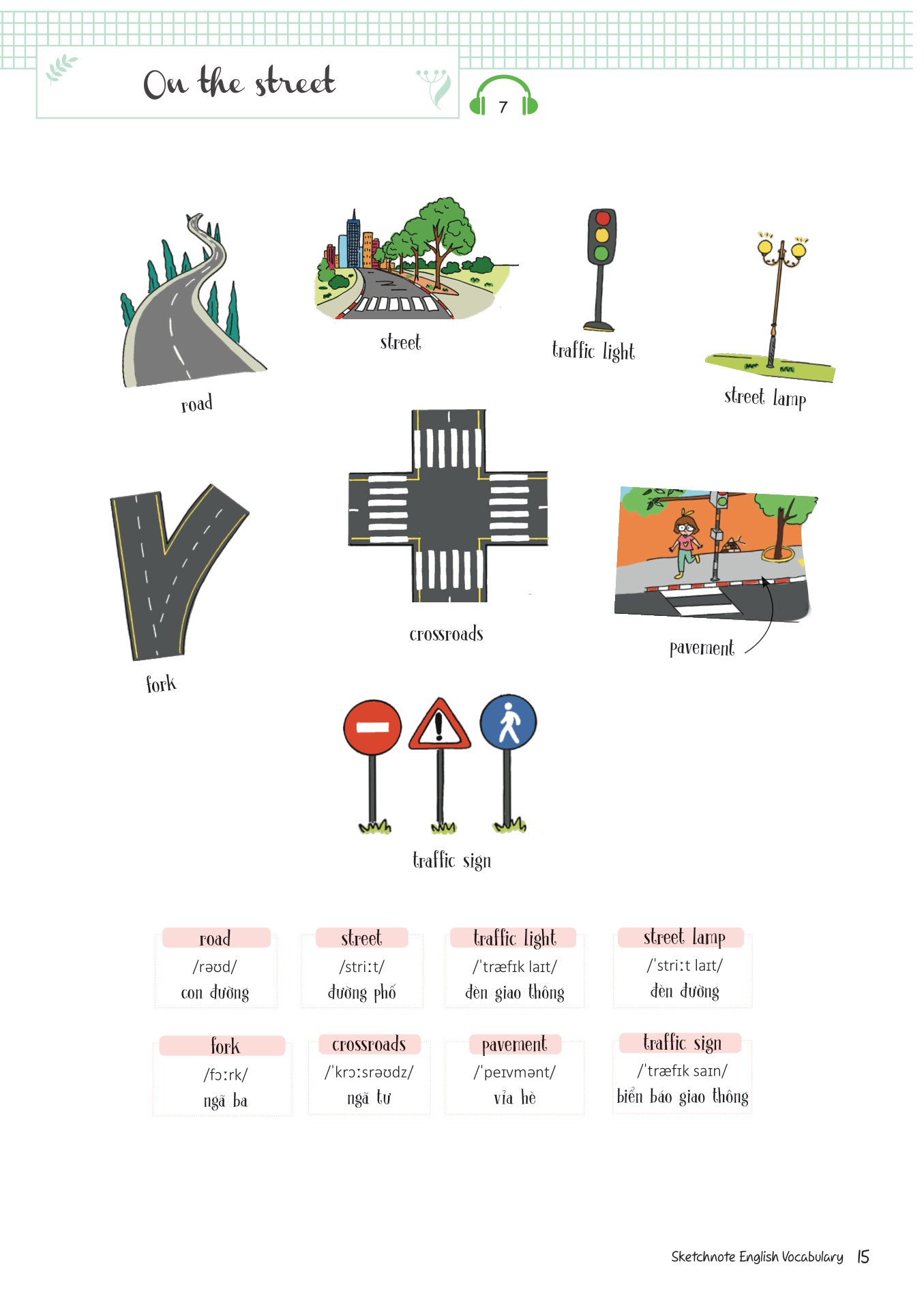 sketchnote english vocabulary - Ảnh 13