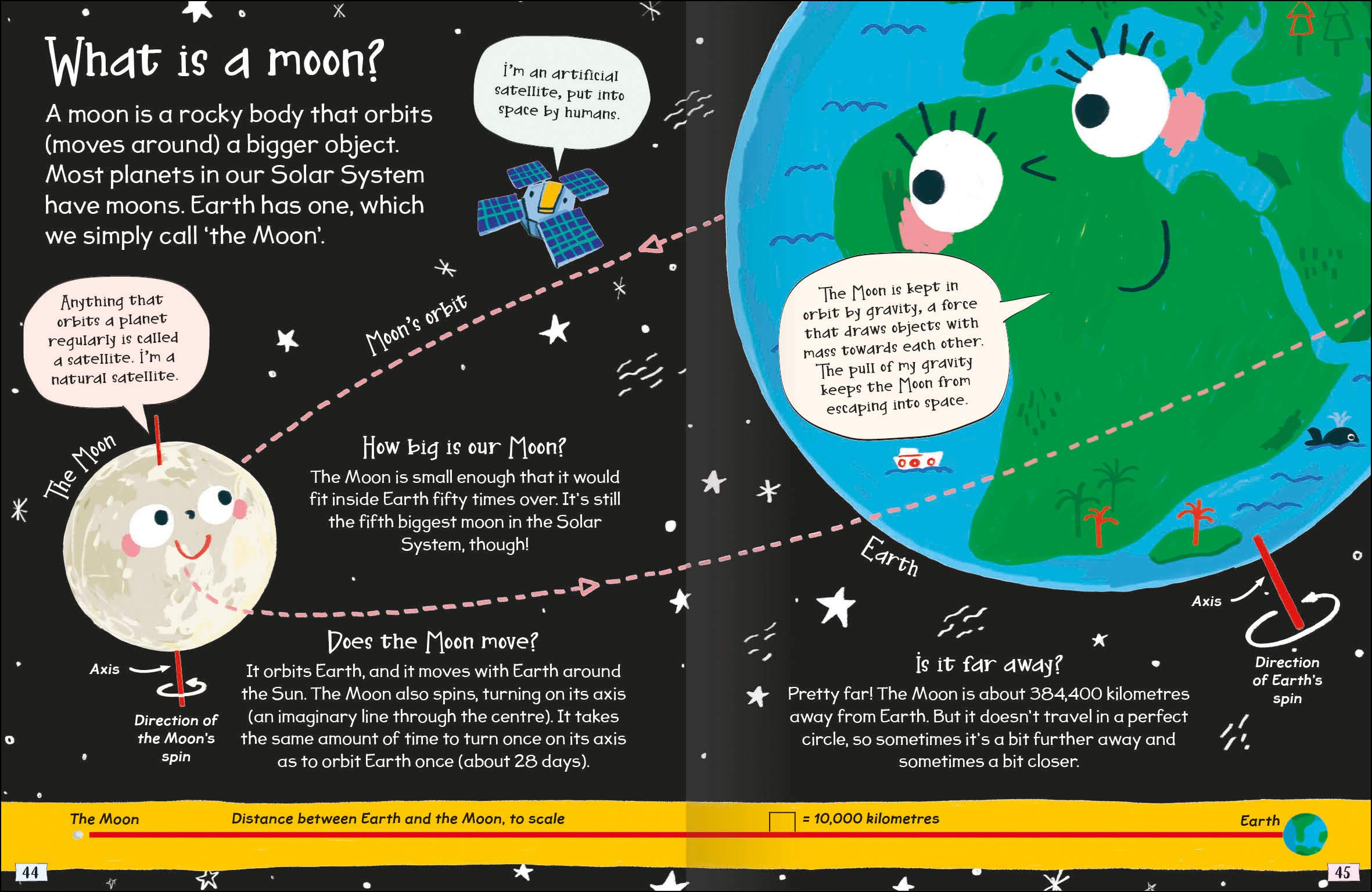 space curious questions and answers - Ảnh 4