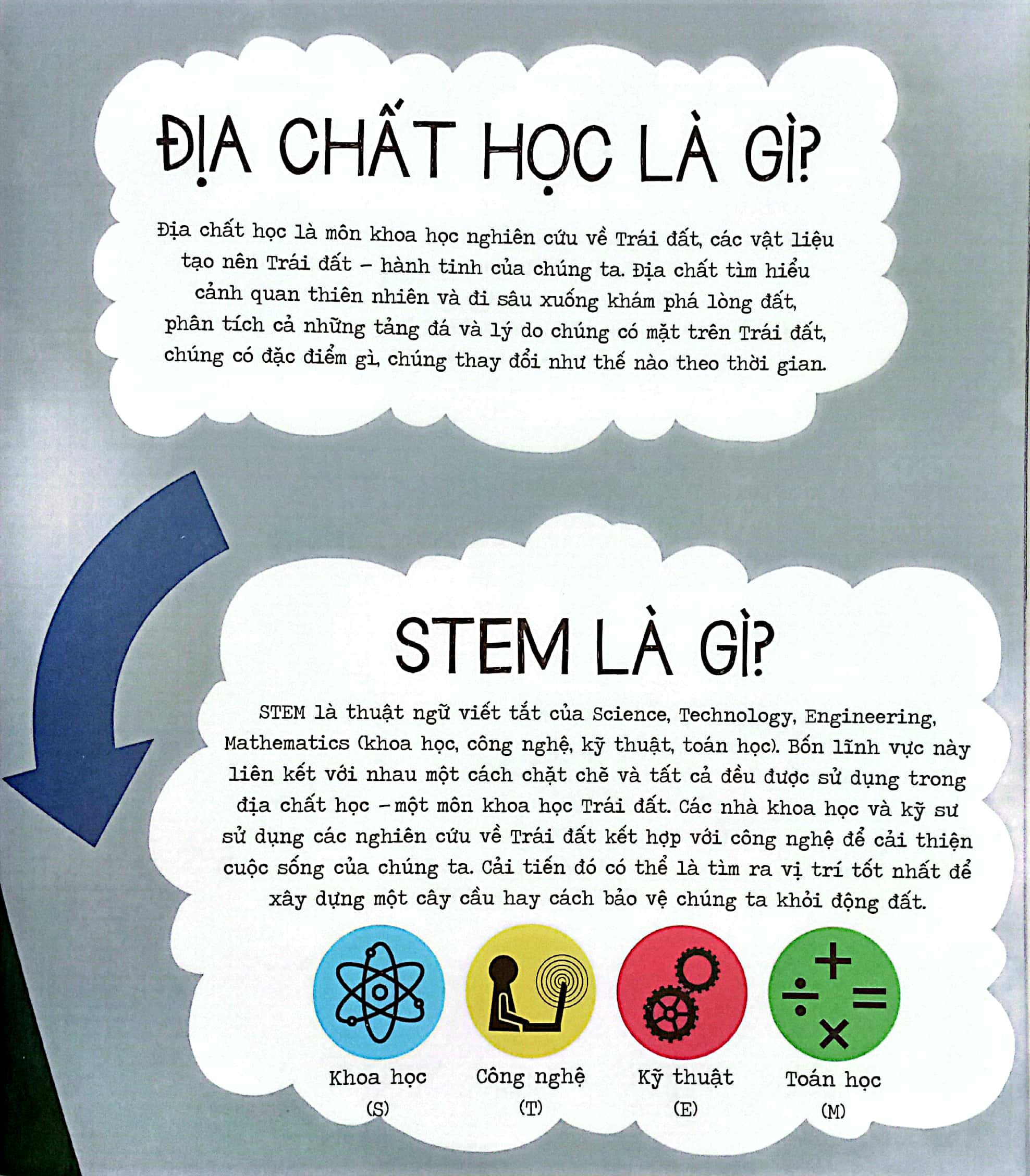 Stem Quanh Em - Địa Chất Học Siêu Độc Đáo - Ảnh 3