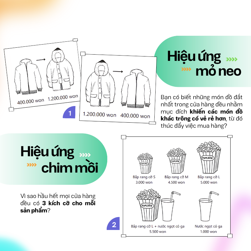 Sự Hấp Dẫn Của Kinh Tế Học Hành Vi - Ảnh 5