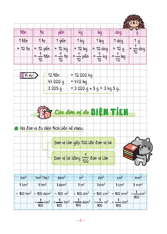 Take Note! - Toán 5 (Biên Soạn Theo Chương Trình Sách Giáo Khoa Kết Nối Tri Thức Với Cuộc Sống) - Bản Lò Xo (Tái Bản 2026) - Ảnh 7