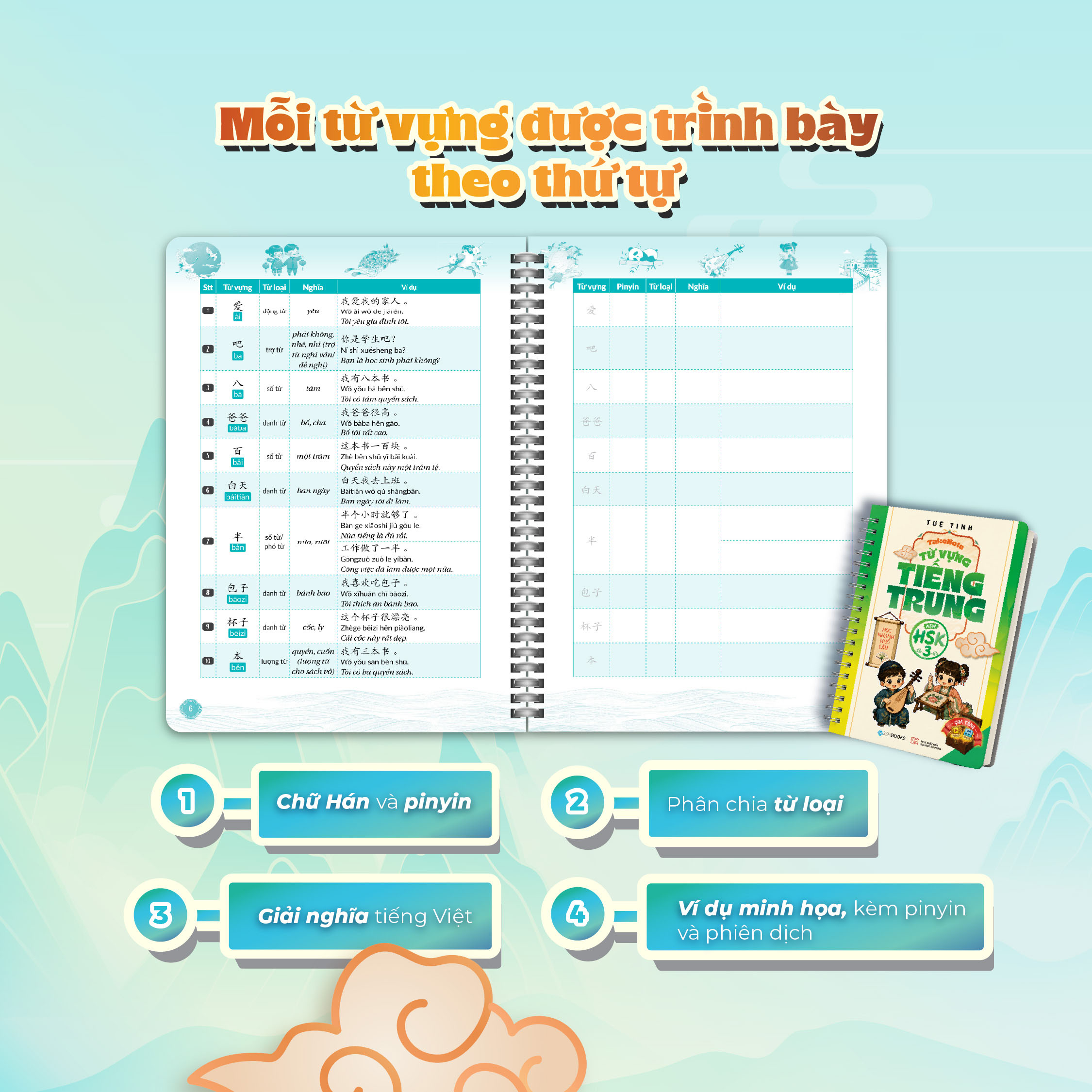 Takenote - Từ Vựng Tiếng Trung - New HSK 3 - Ảnh 5