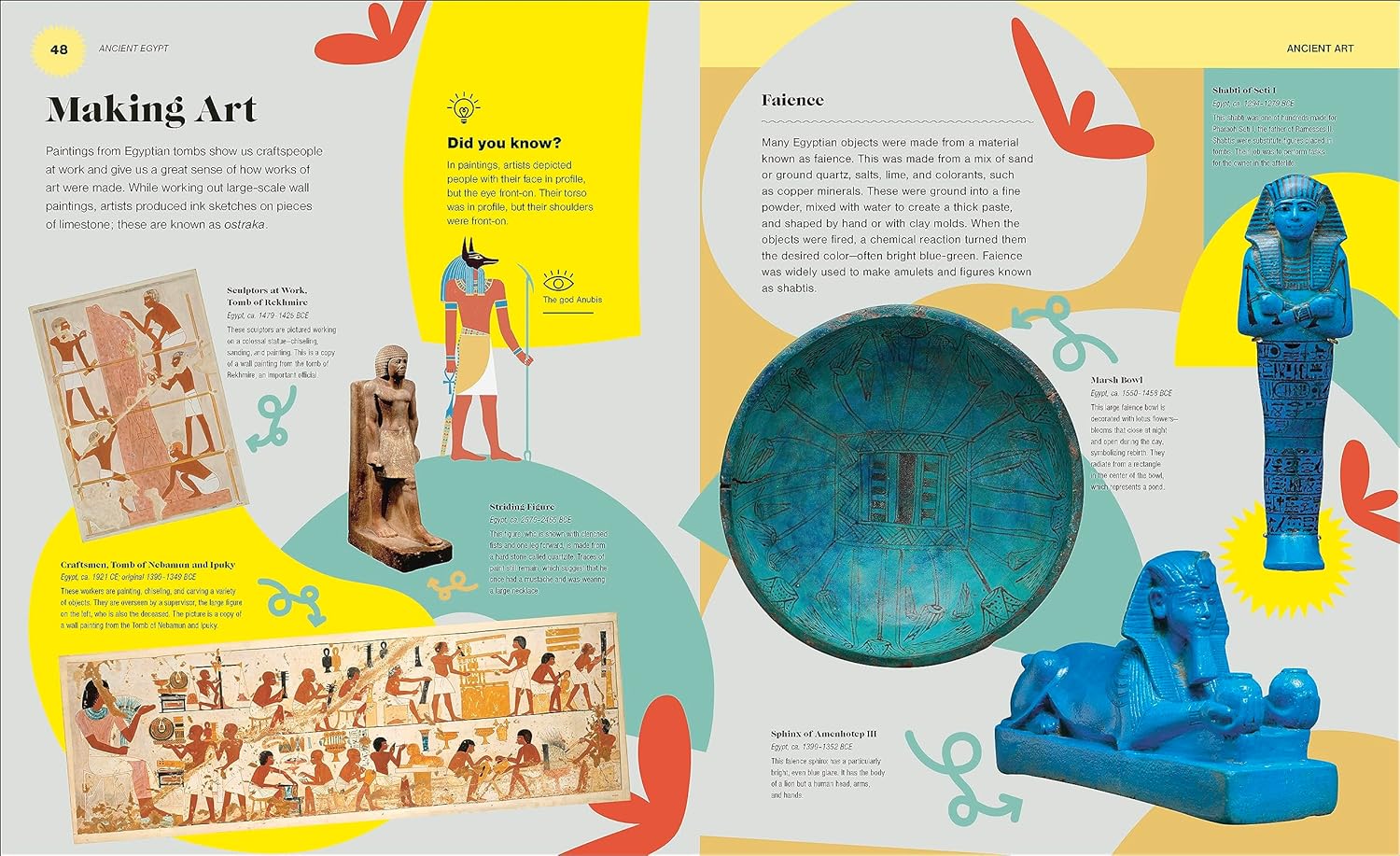 the met 5000 years of awesome objects - Ảnh 3