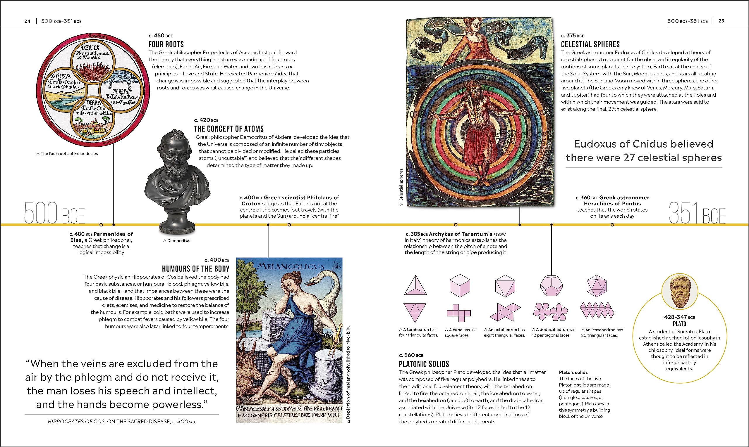 timelines of science - Ảnh 4