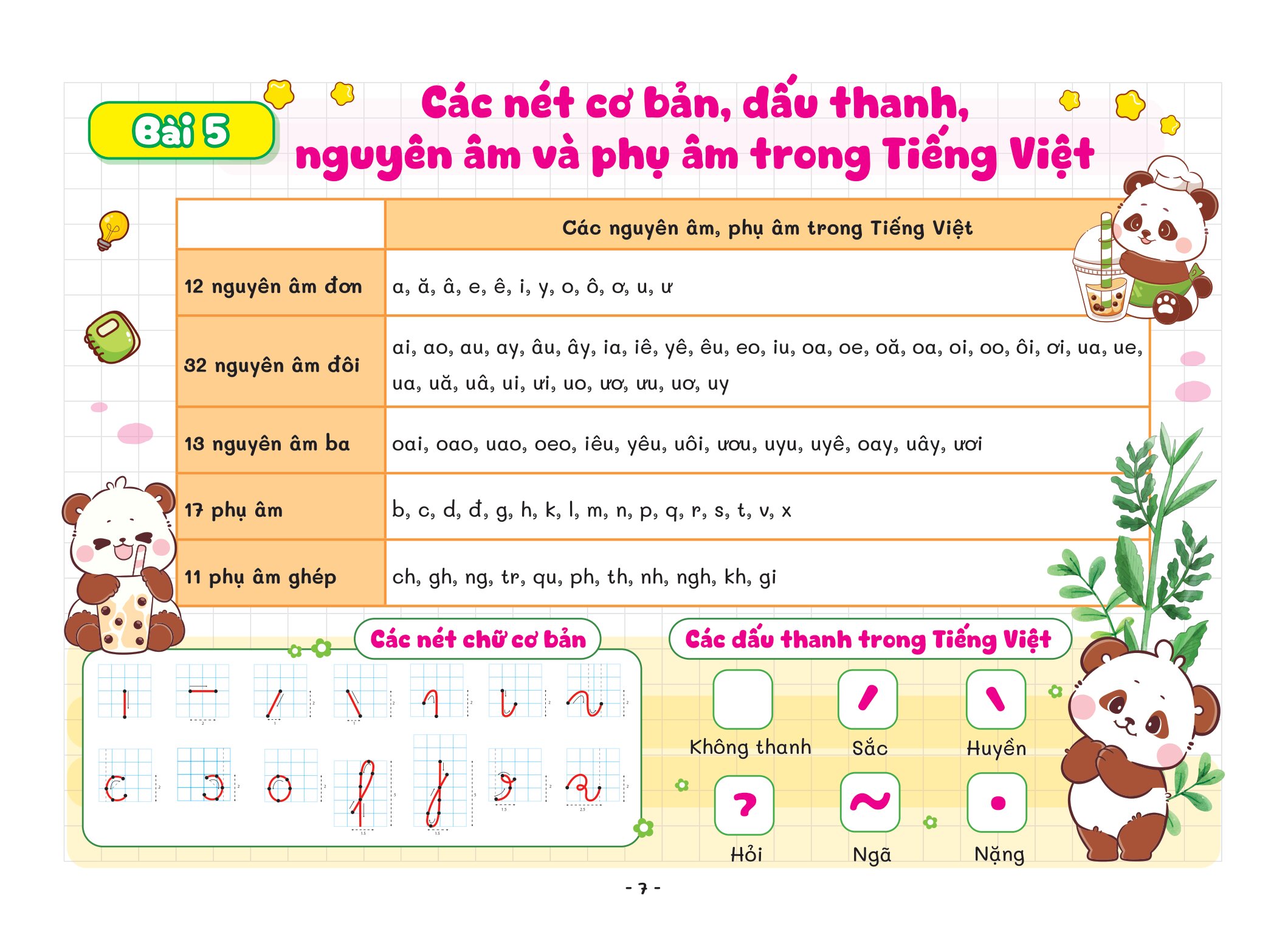 Tra Cứu Nhanh Công Thức Hằng Ngày - Công Thức Học Nhanh Tiếng Việt 1+2 - Ảnh 3