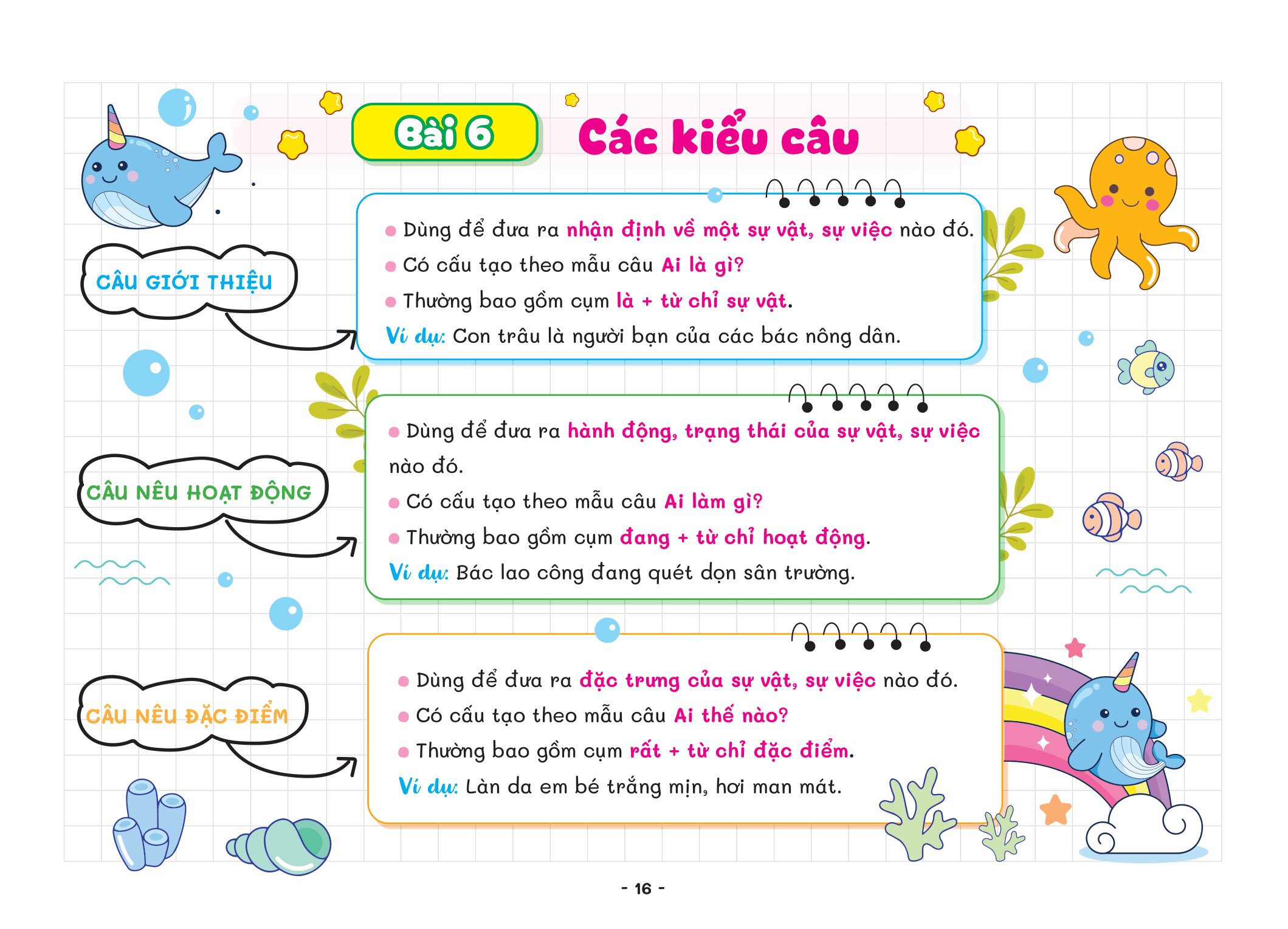 Tra Cứu Nhanh Công Thức Hằng Ngày - Công Thức Học Nhanh Tiếng Việt 1+2 - Ảnh 4