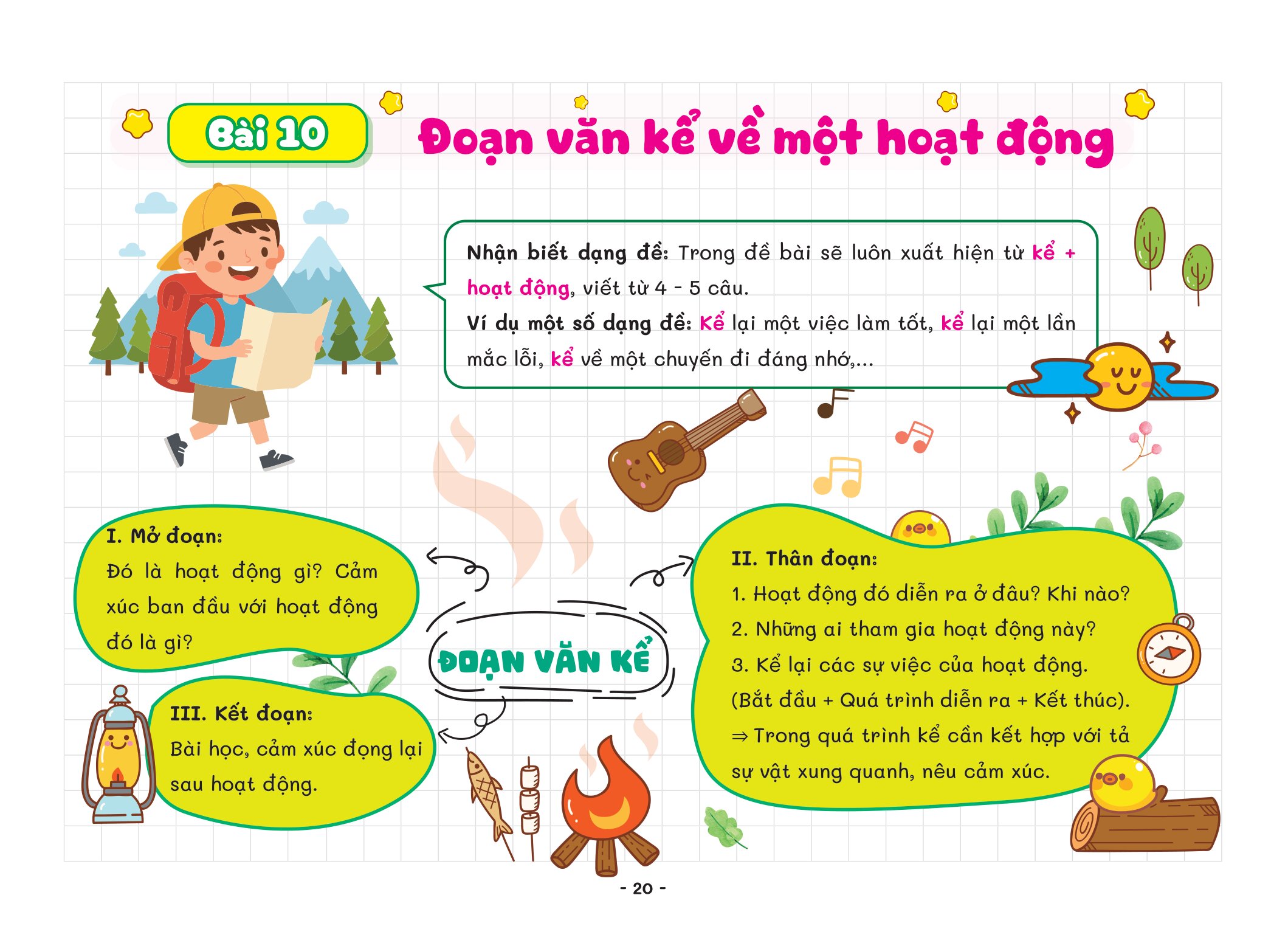 Tra Cứu Nhanh Công Thức Hằng Ngày - Công Thức Học Nhanh Tiếng Việt 1+2 - Ảnh 5
