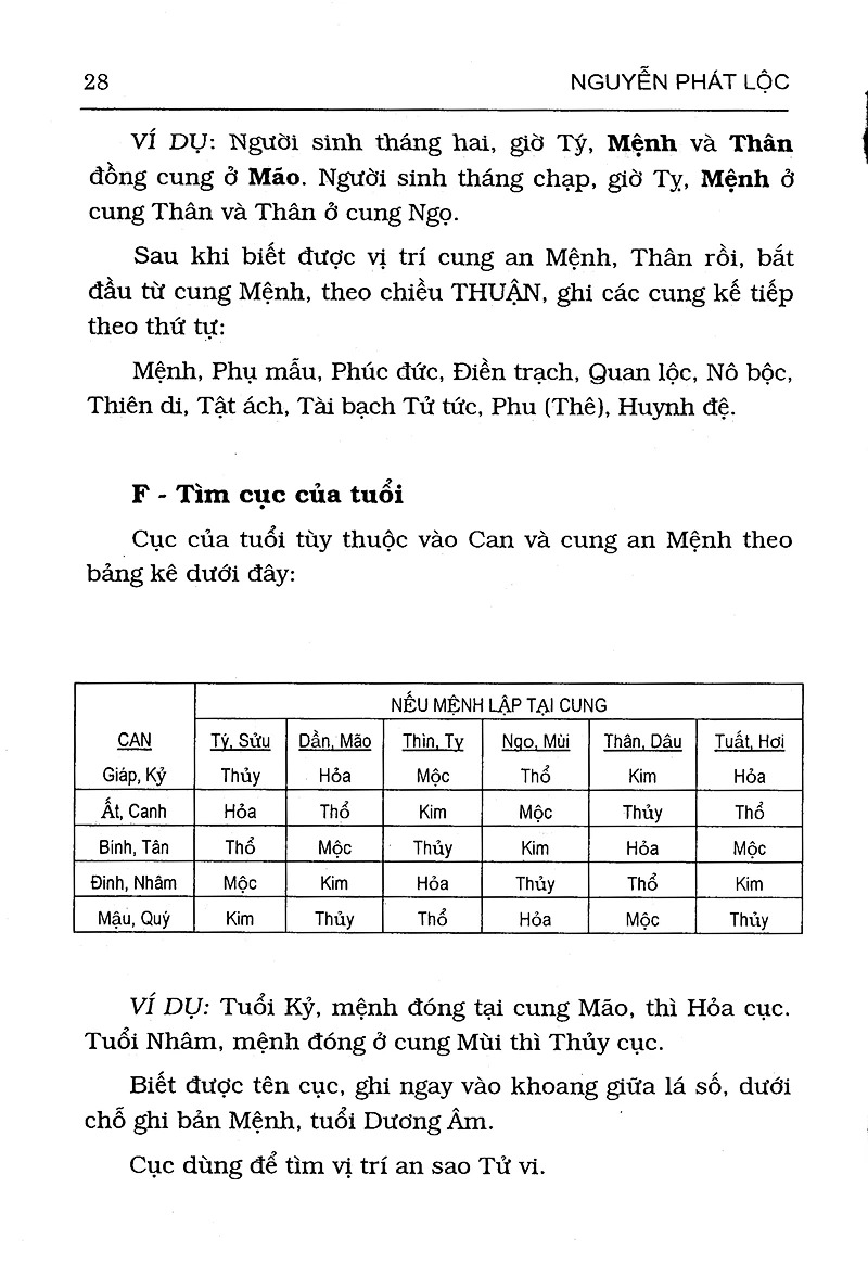 Tử Vi Hàm Số - Quan Niệm Nhân Bản, Phương Pháp Hàm Số, Tinh Thần Khoa Học - Bìa Cứng (Tái Bản 2026) - Ảnh 14