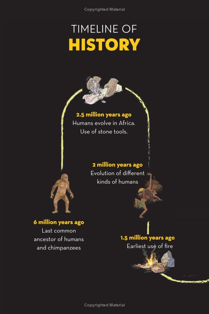 unstoppable us vol. 1: how humans took over the world - Ảnh 7