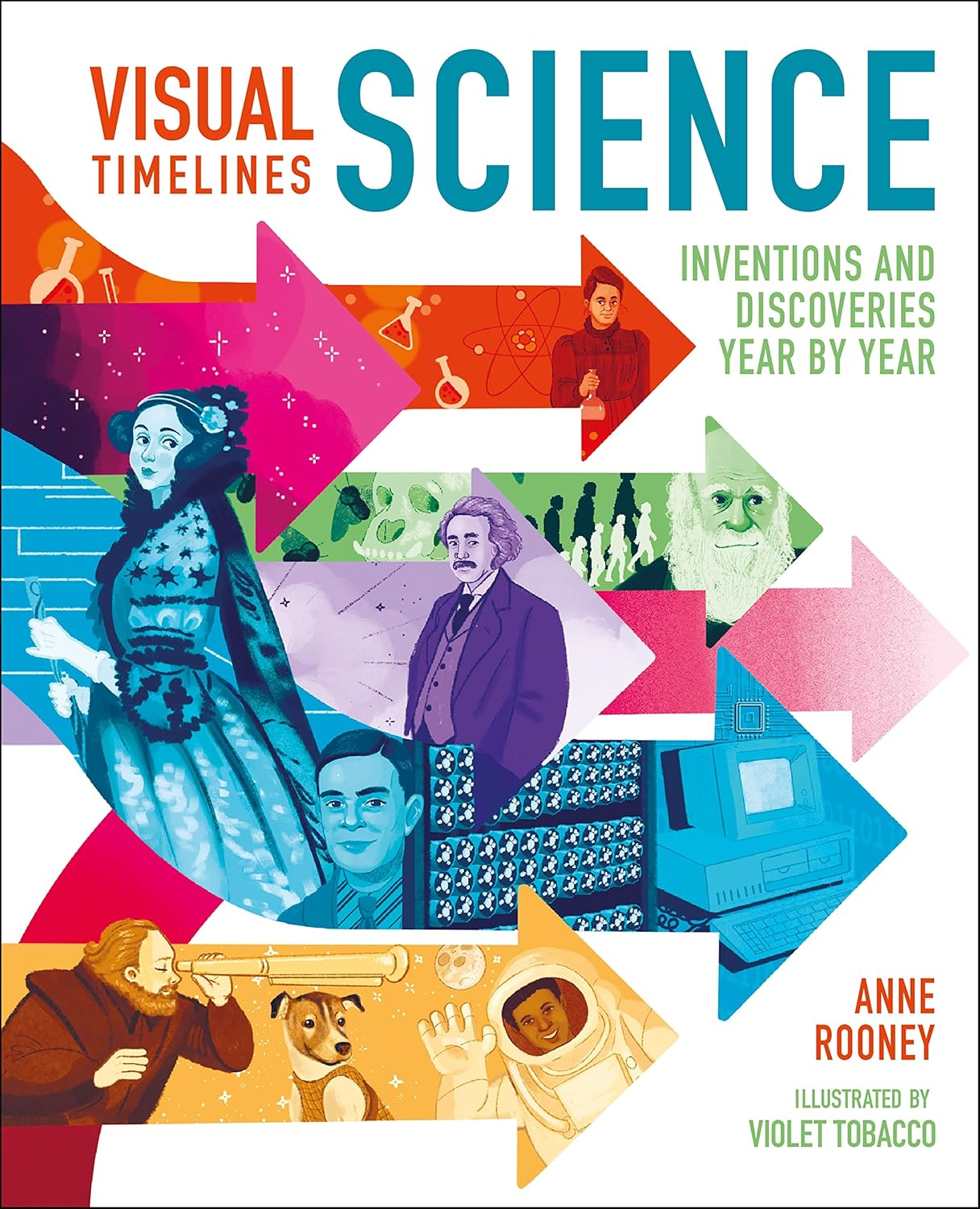 visual timelines - science - Ảnh 2