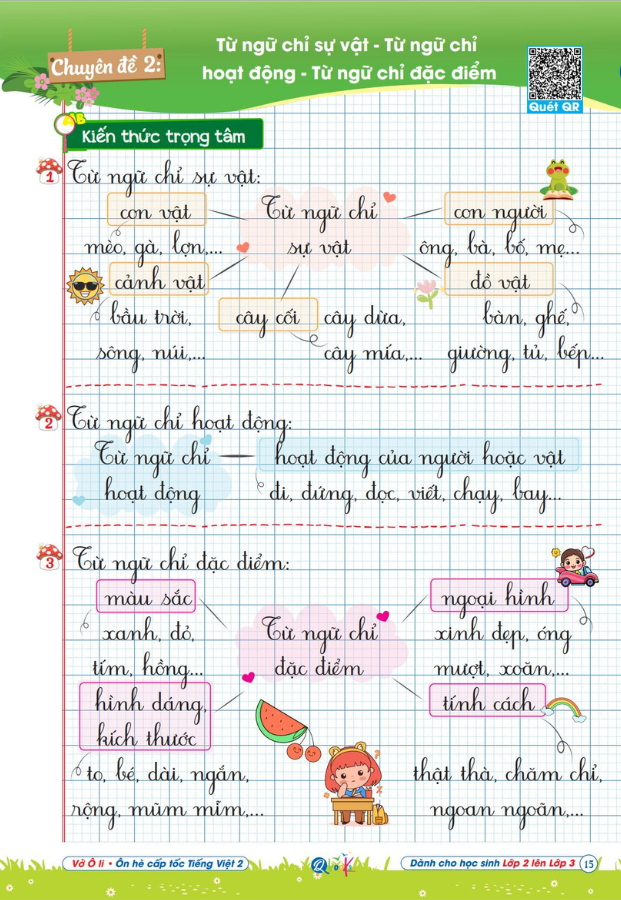 Vở Ô Li - Ôn Hè Cấp Tốc - Tiếng Việt 2 - Dành Cho Lớp 2 Lên Lớp 3 - Ảnh 4