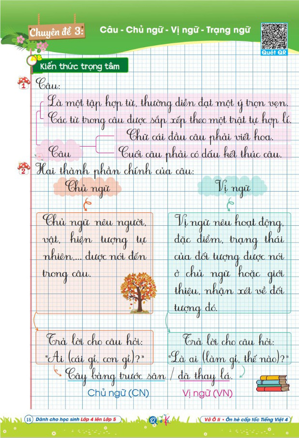 Vở Ô Li - Ôn Hè Cấp Tốc - Tiếng Việt 4 - Dành Cho Lớp 4 Lên Lớp 5 - Ảnh 8