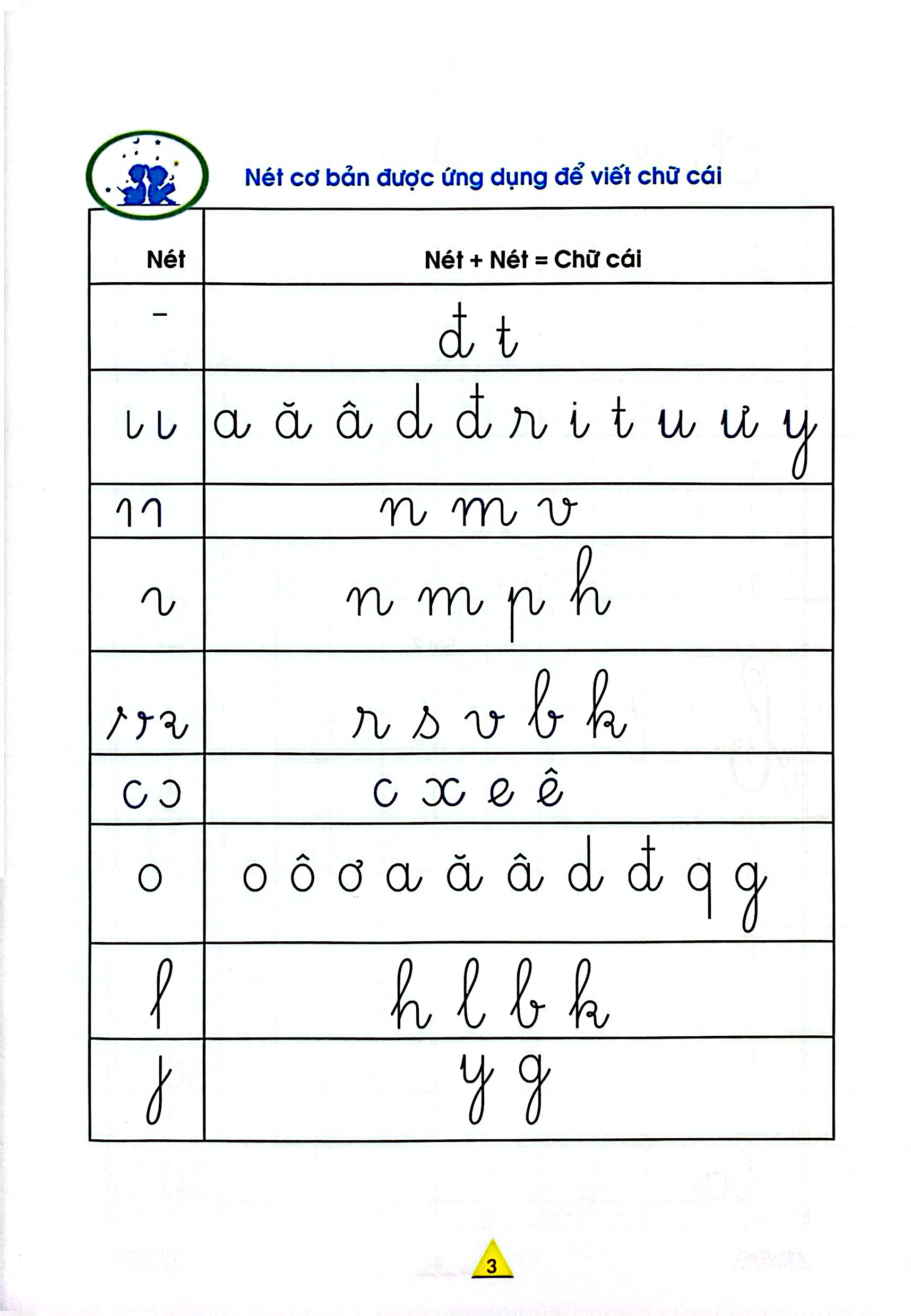 Vở Ô Ly Tập Viết 1 - Chữ Cái-Chữ Ghép (Theo Chuẩn Chương Trình Sách Giáo Khoa Mới Kết Nối Tri Thức Với Cuộc Sống) - Ảnh 3