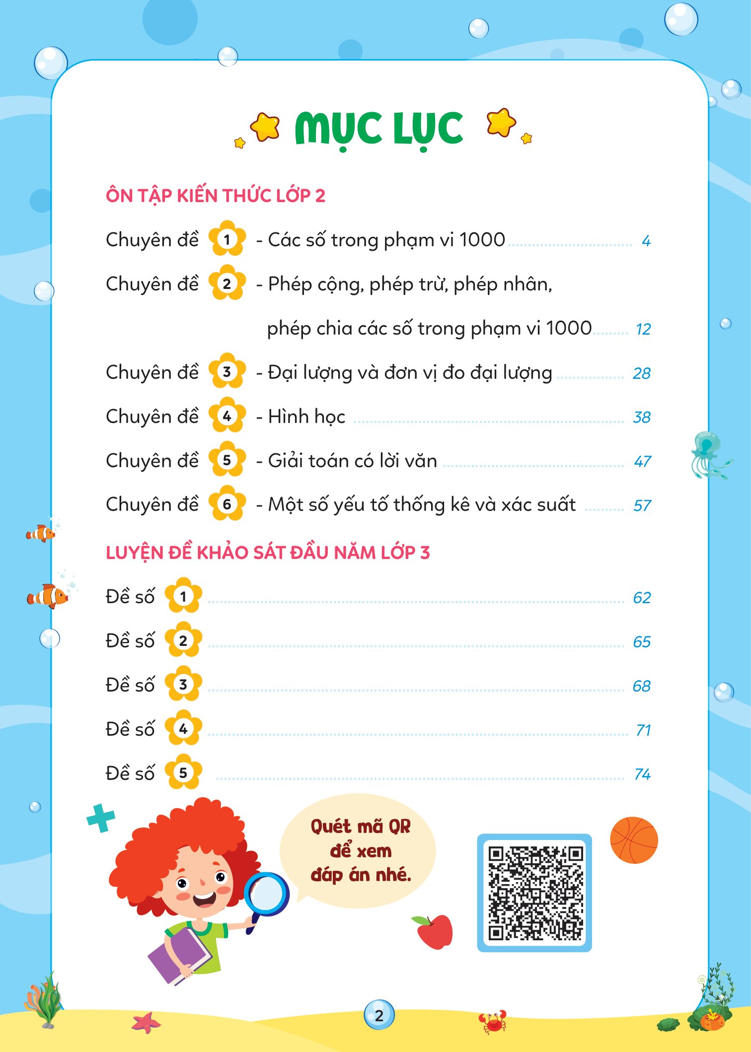Vở Ôn Hè Toán 2 - Dành Cho Học Sinh Lớp 2 Lên Lớp 3 - Ảnh 3
