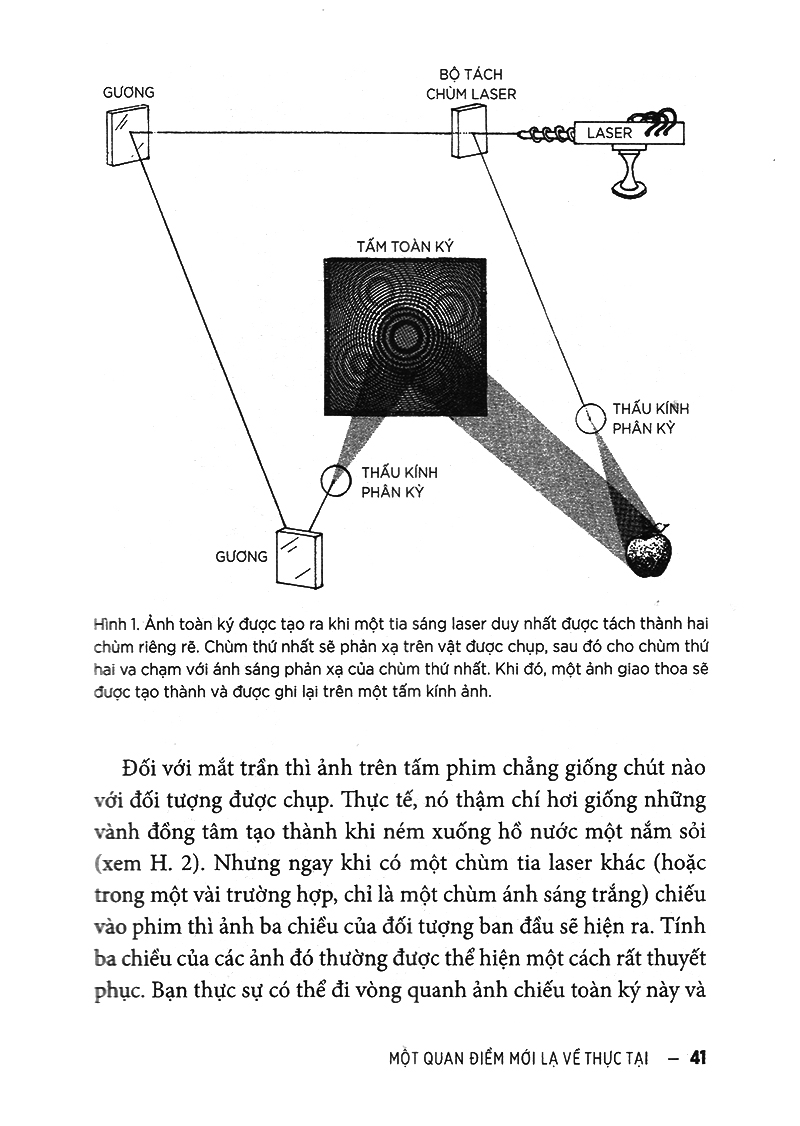 vũ trụ toàn ảnh - Ảnh 12