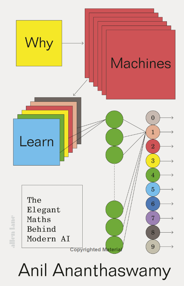 Why Machines Learn - Ảnh 2