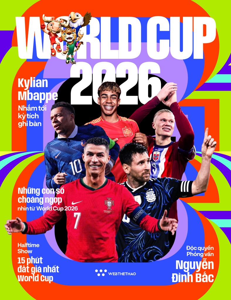 World Cup 2026 - Tặng Kèm Thẻ Cầu Thủ FIFA World Cup Panini Ngẫu Nhiên + Lịch Thi Đấu World Cup 2026 - Ảnh 3