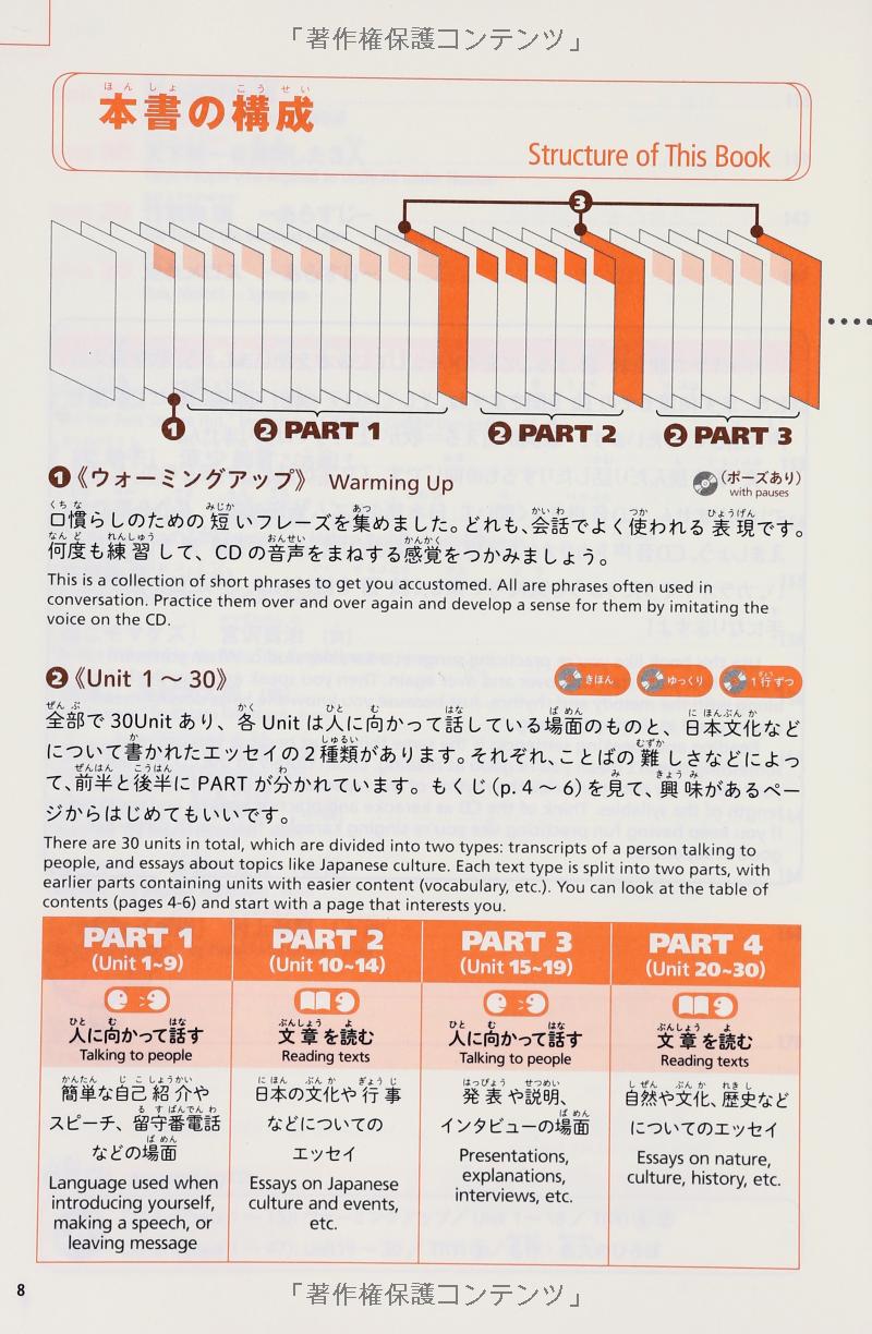 にほんご音読トレーニング cd2枚付 nihongo on doku toreningu - Ảnh 11