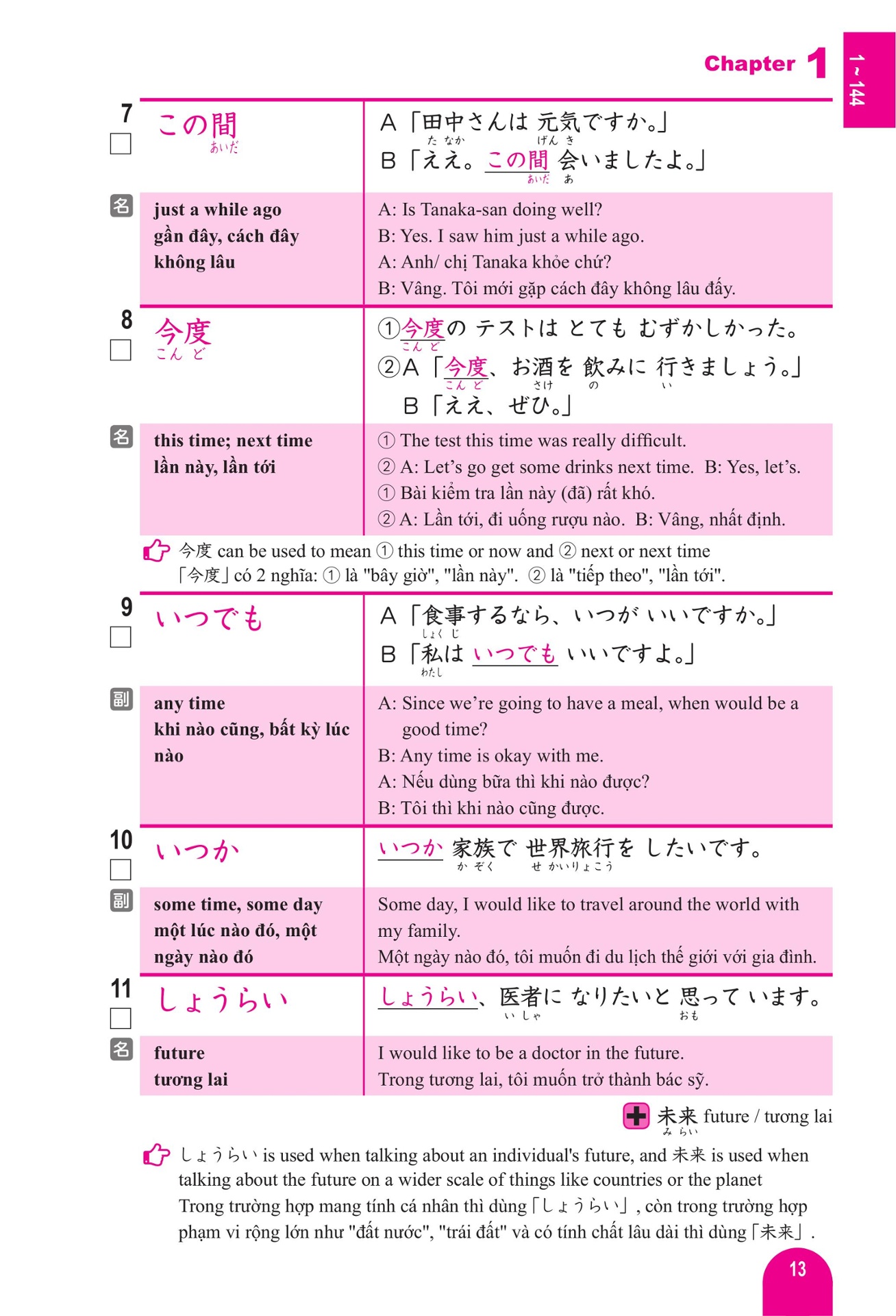 はじめての日本語能力試験n4単語1500 hajimete no nihongo nouryoku shiken n4 tango 1500 - Ảnh 4
