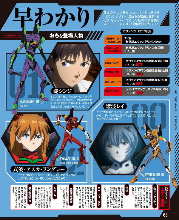 るるぶ エヴァンゲリオン - rurubu evangelion - Ảnh 11