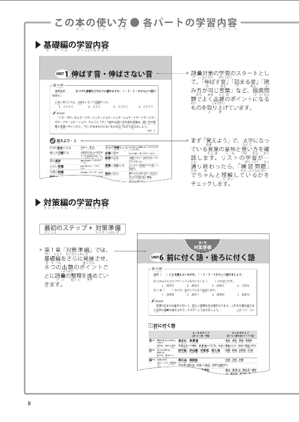 日本語能力試験 n1 語彙 必修パターン nihongo nouryoku shiken n1 goi hisshuu pataan - Ảnh 10